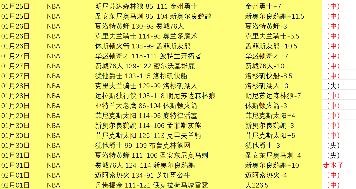 年济南站全,国室内田径,大奖赛火热,新葡京,新葡京app,新葡京娱乐,新普京赌场