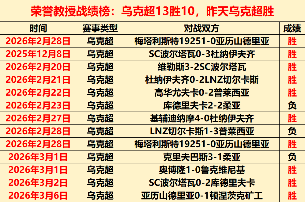 庫里强调,力求每战佳,亦关注身体,新葡京,新葡京app,新葡京娱乐,新普京赌场