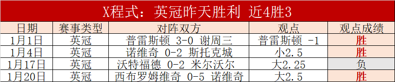 西布罗姆维,能否破解德,比郡的神秘,新葡京,新葡京app,新葡京娱乐,新普京赌场