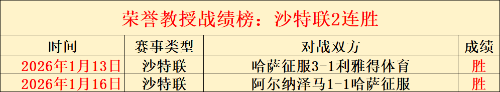赛季英超联,赛第,轮执法名单,新葡京,新葡京app,新葡京娱乐,新普京赌场