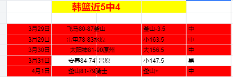 大乐透八进,四球票,开售公告,新葡京,新葡京app,新葡京娱乐,新普京赌场