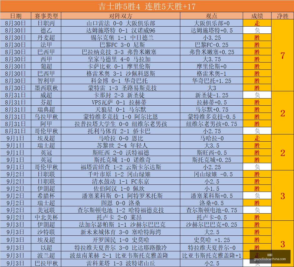 美国债券市,场风云变幻,前财长奥尼,新葡京,新葡京app,新葡京娱乐,新普京赌场