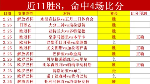 【CBA深度解析】揭秘精彩对决，一图览尽总分战况与胜负悬念！