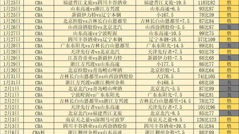 “哈尔滨举办中国杯速度滑冰精英联赛第四站 中新网报道”