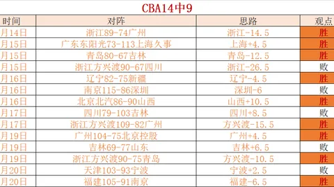 2026美加墨世界杯比利时小组赛程表