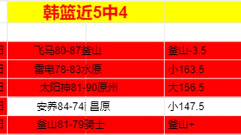 新葡京
