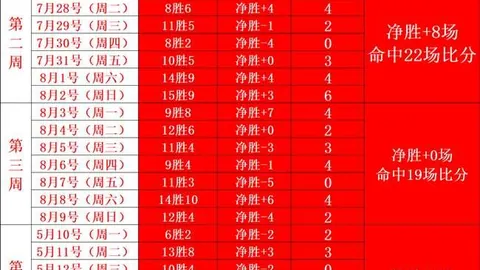 独家新葡京娱乐：雄鹿因小特伦特合同引发调查风波，处罚先例引发担忧